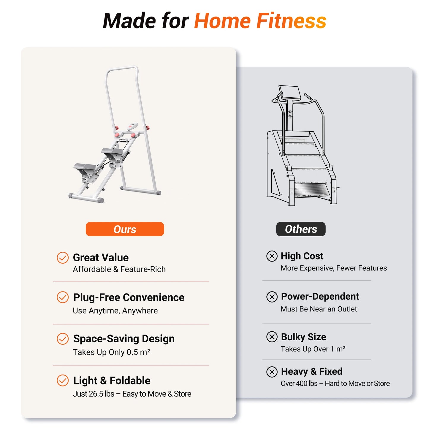 Stair Stepper for Home Gym Exercise, New Version Stairmaster for Full-Body Workout, Compact Folding Stair Climber with Extended Step Range, Adjustable Handlebar/Pedal