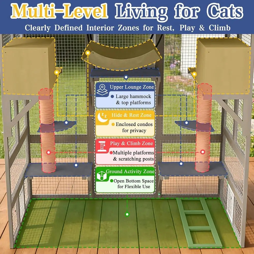 Catio Outdoor Cat Enclosure for Multiple Cats, Walk-in Cat House, Window , Platforms, 2 Rooms, 2 Scratch Posts, Hammock,