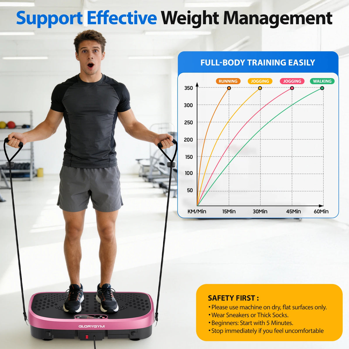 Magnetic Vibration Plate Exercise Machine Fat Burning 120 Levels 330lbs Portable Quiet Home Fitness  APP Control Workout Platform for Home Gym Body Shaping  for Women and Men